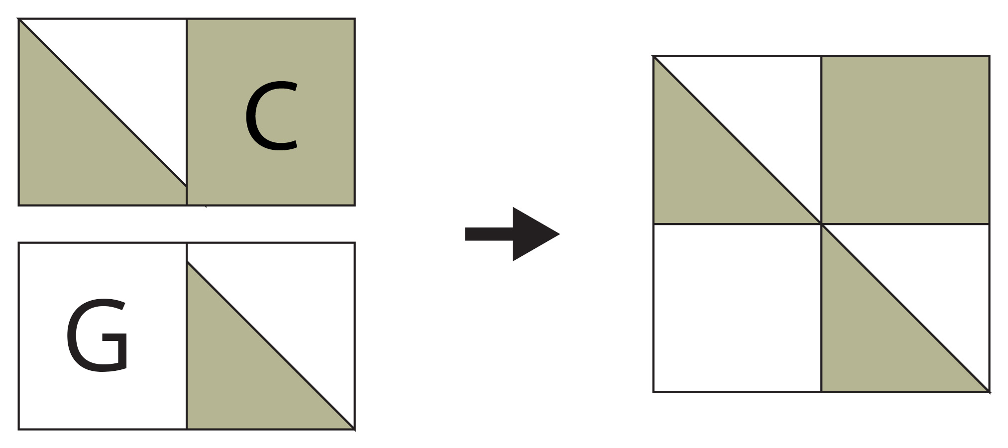 Pattern Corrections - Lella Boutique